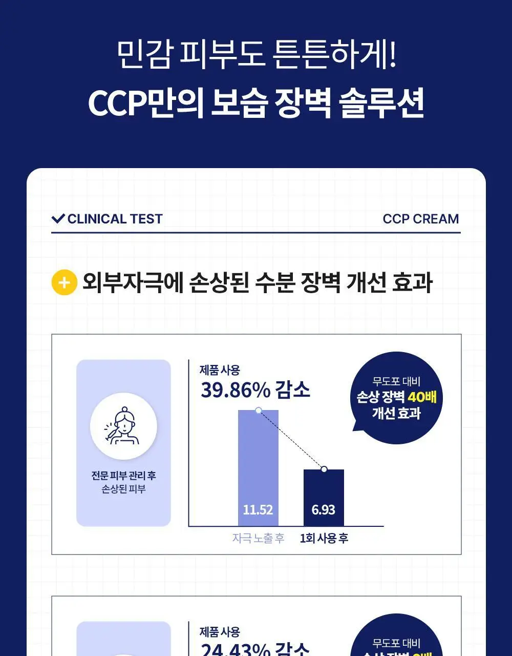 [1등 크림] 아이보들 CCP 크림 상세페이지 18